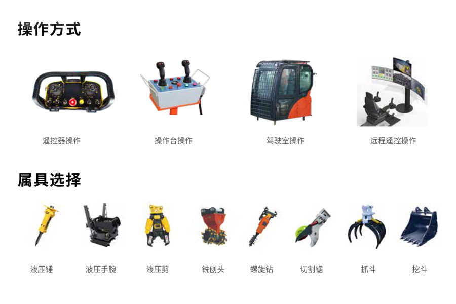 1、產(chǎn)品樣冊(cè)-多功能工程機(jī)械手畫(huà)冊(cè)（電子版）-3.jpg